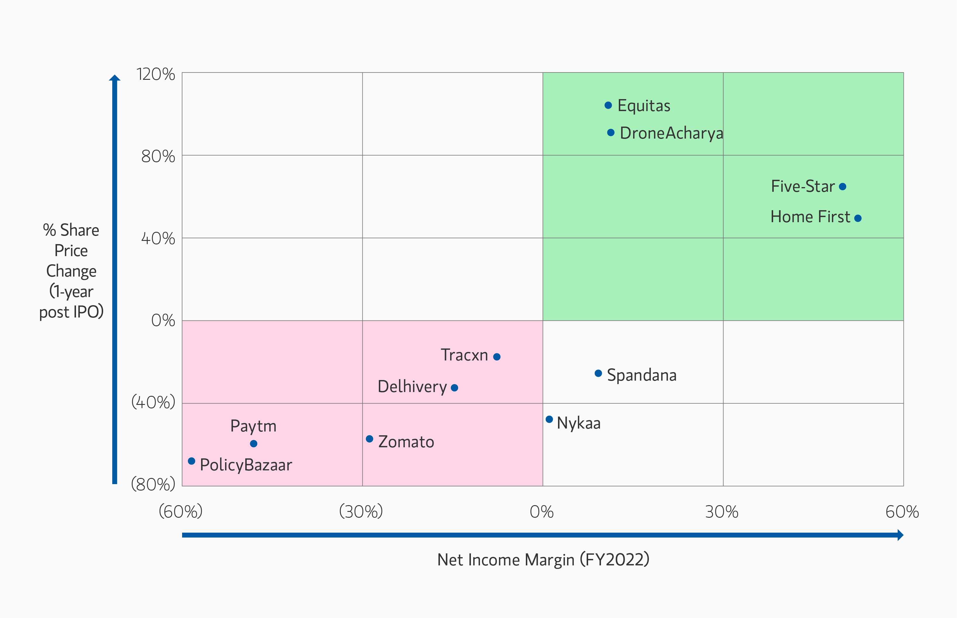 insight_why-invest-in-asian-private-equity-Display 3.png